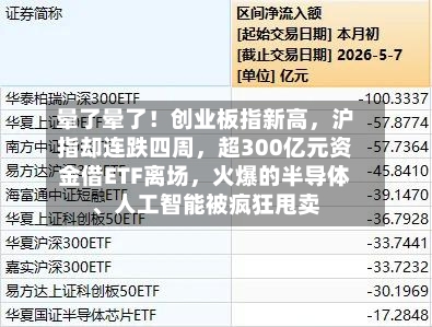 晕了晕了！创业板指新高	，沪指却连跌四周，超300亿元资金借ETF离场，火爆的半导体	、人工智能被疯狂甩卖-第2张图片