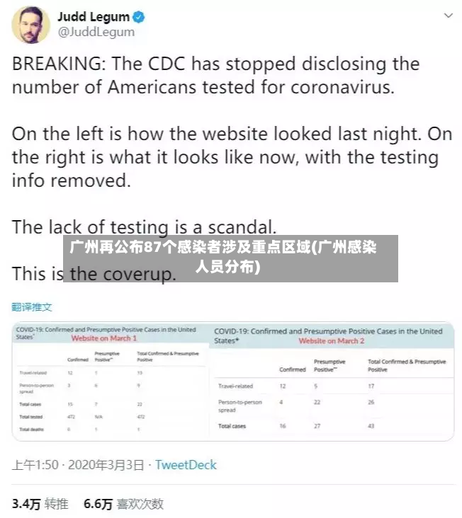 广州再公布87个感染者涉及重点区域(广州感染人员分布)-第2张图片