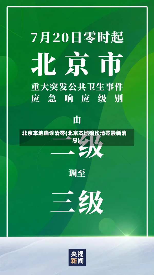 北京本地确诊清零(北京本地确诊清零最新消息)-第2张图片