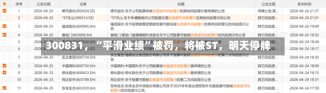 300831，“平滑业绩”被罚，将被ST，明天停牌