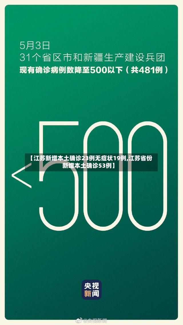【江苏新增本土确诊23例无症状19例,江苏省份新增本土确诊53例】