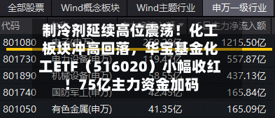 制冷剂延续高位震荡！化工板块冲高回落，华宝基金化工ETF（516020）小幅收红！75亿主力资金加码-第2张图片