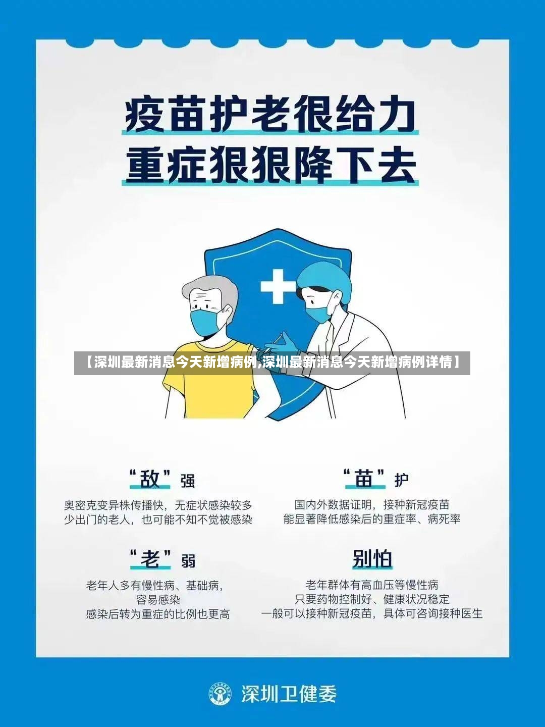【深圳最新消息今天新增病例,深圳最新消息今天新增病例详情】
