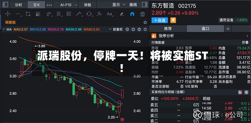 派瑞股份，停牌一天！将被实施ST！-第2张图片