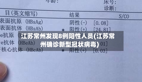 江苏常州发现8例阳性人员(江苏常州确诊新型冠状病毒)