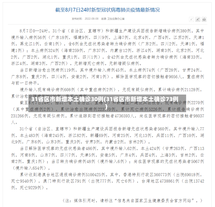 31省区市新增本土确诊30例(31省区市新增本土确诊73例)