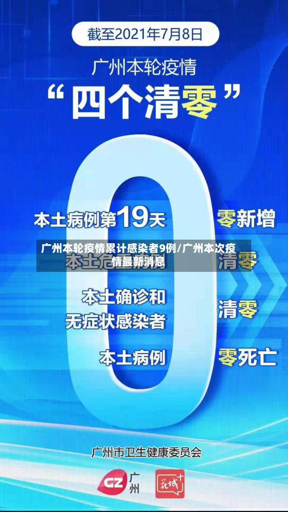 广州本轮疫情累计感染者9例/广州本次疫情最新消息-第2张图片