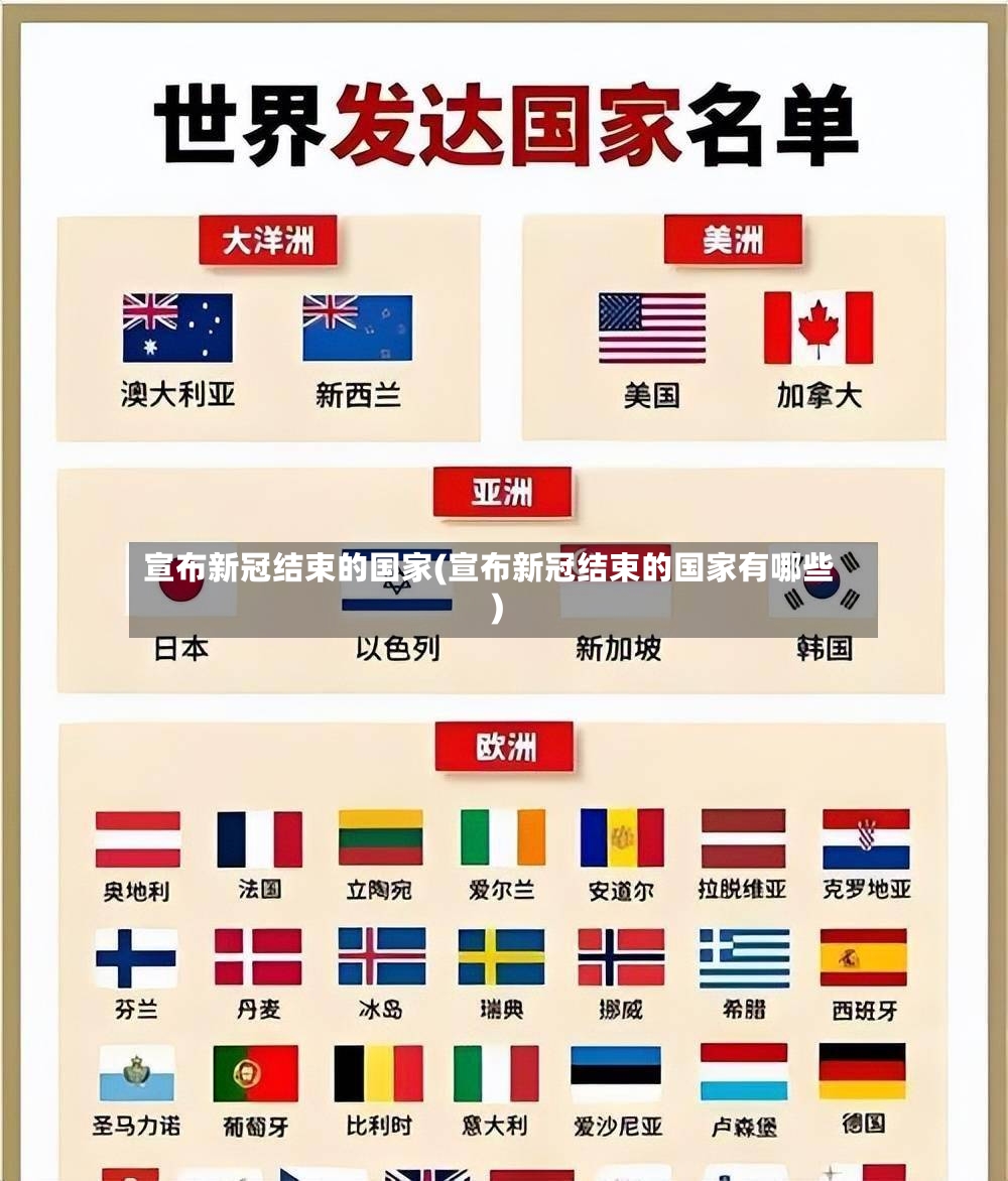 宣布新冠结束的国家(宣布新冠结束的国家有哪些)