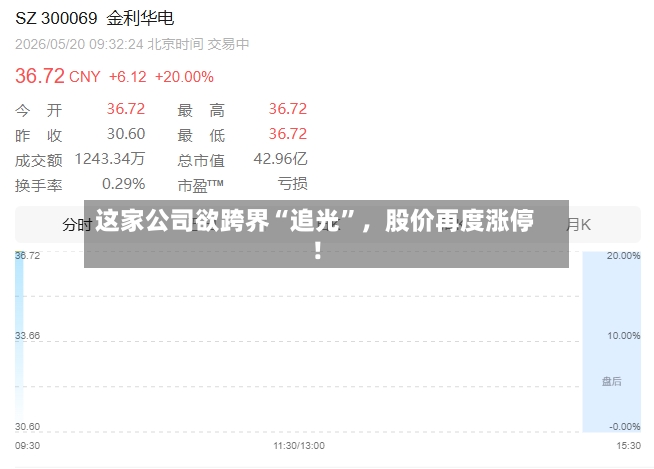 这家公司欲跨界“追光	”，股价再度涨停！-第2张图片