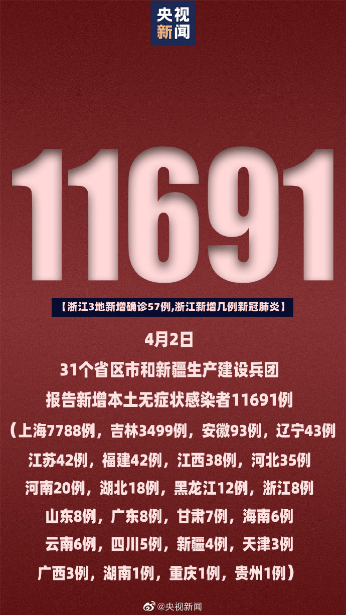 【浙江3地新增确诊57例,浙江新增几例新冠肺炎】