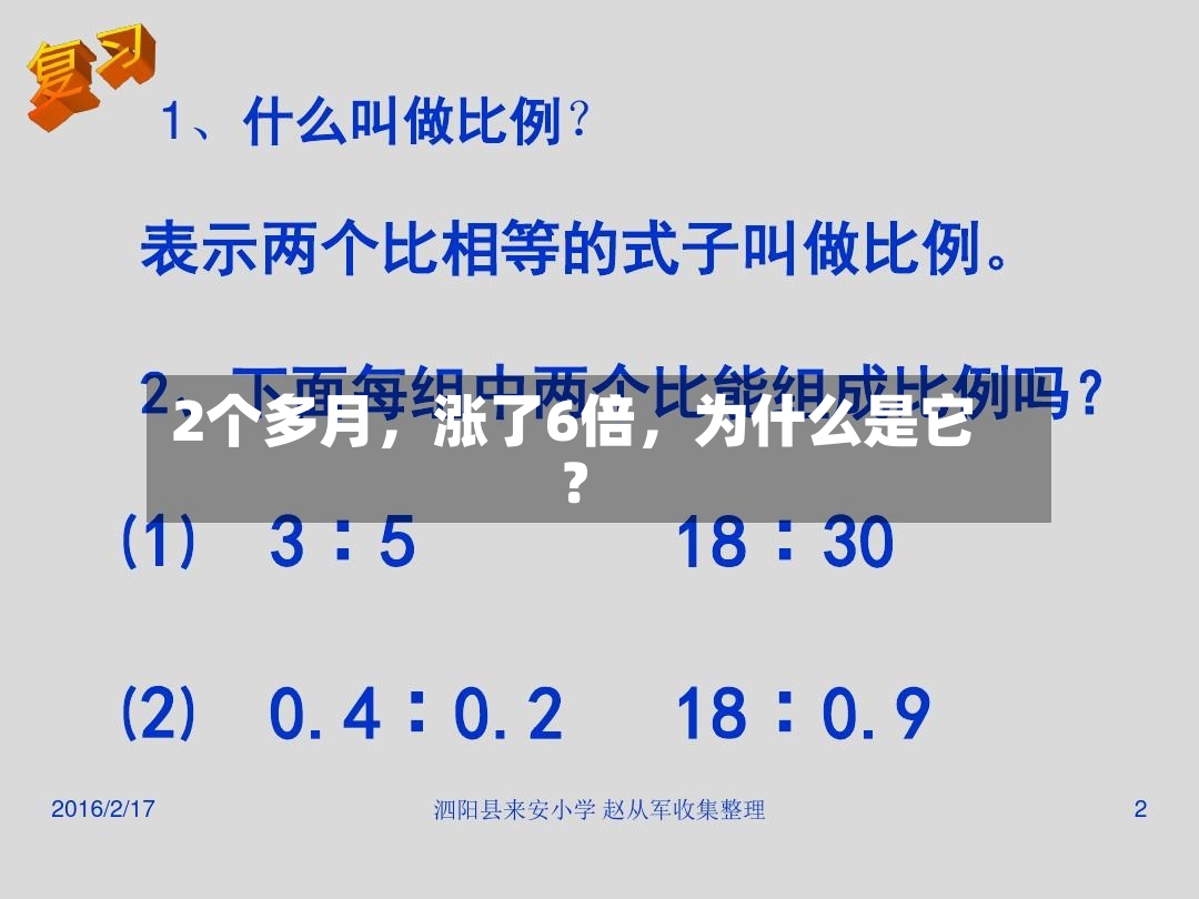 2个多月，涨了6倍，为什么是它？-第3张图片
