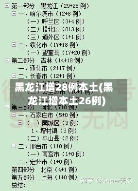 黑龙江增28例本土(黑龙江增本土26例)-第3张图片