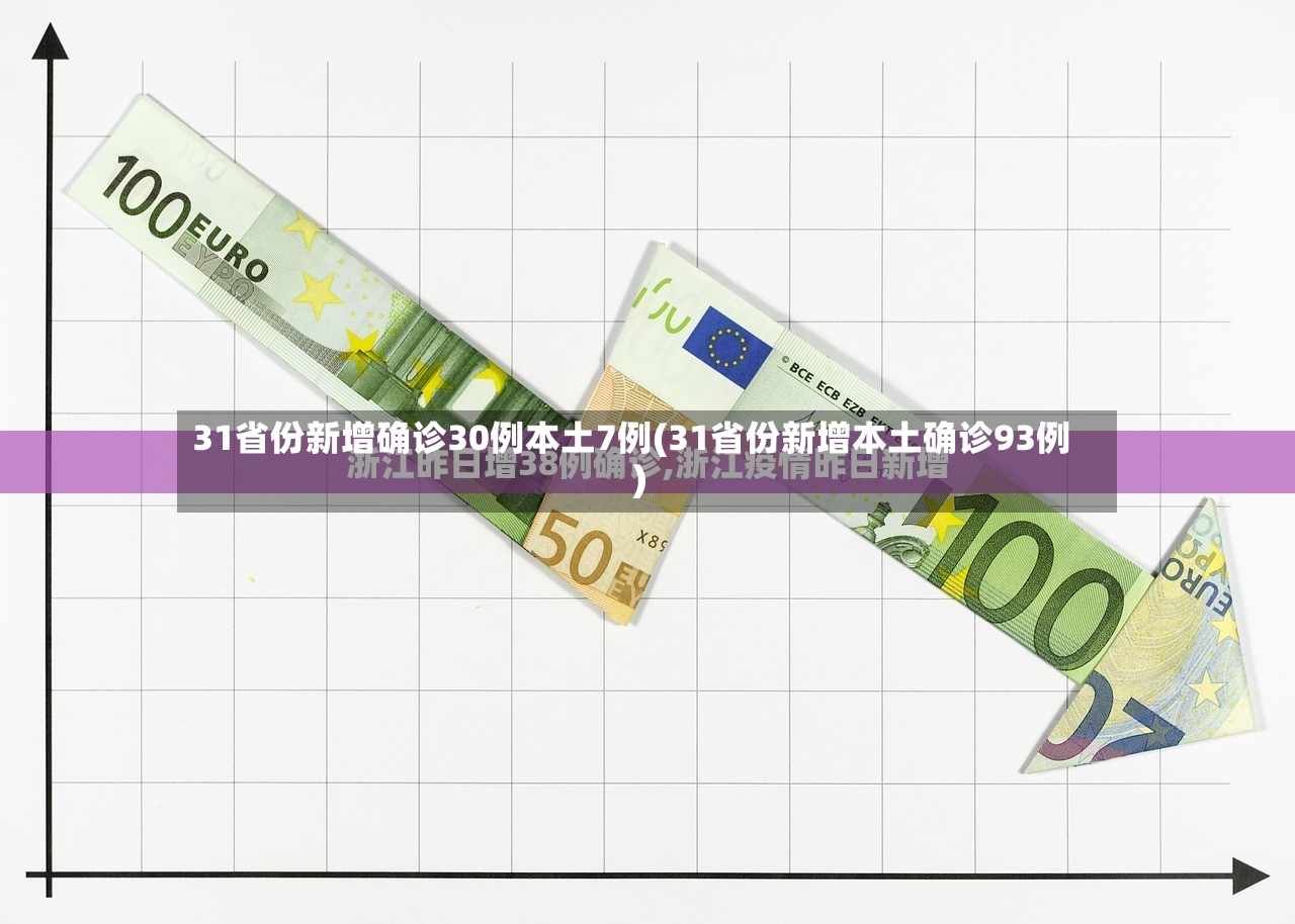 31省份新增确诊30例本土7例(31省份新增本土确诊93例)-第3张图片