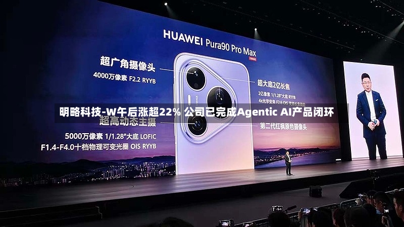 明略科技-W午后涨超22% 公司已完成Agentic AI产品闭环