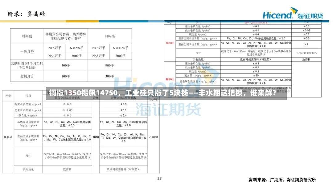 铜涨1350锡飙14750，工业硅只涨了5块钱——丰水期这把锁	，谁来解？-第2张图片