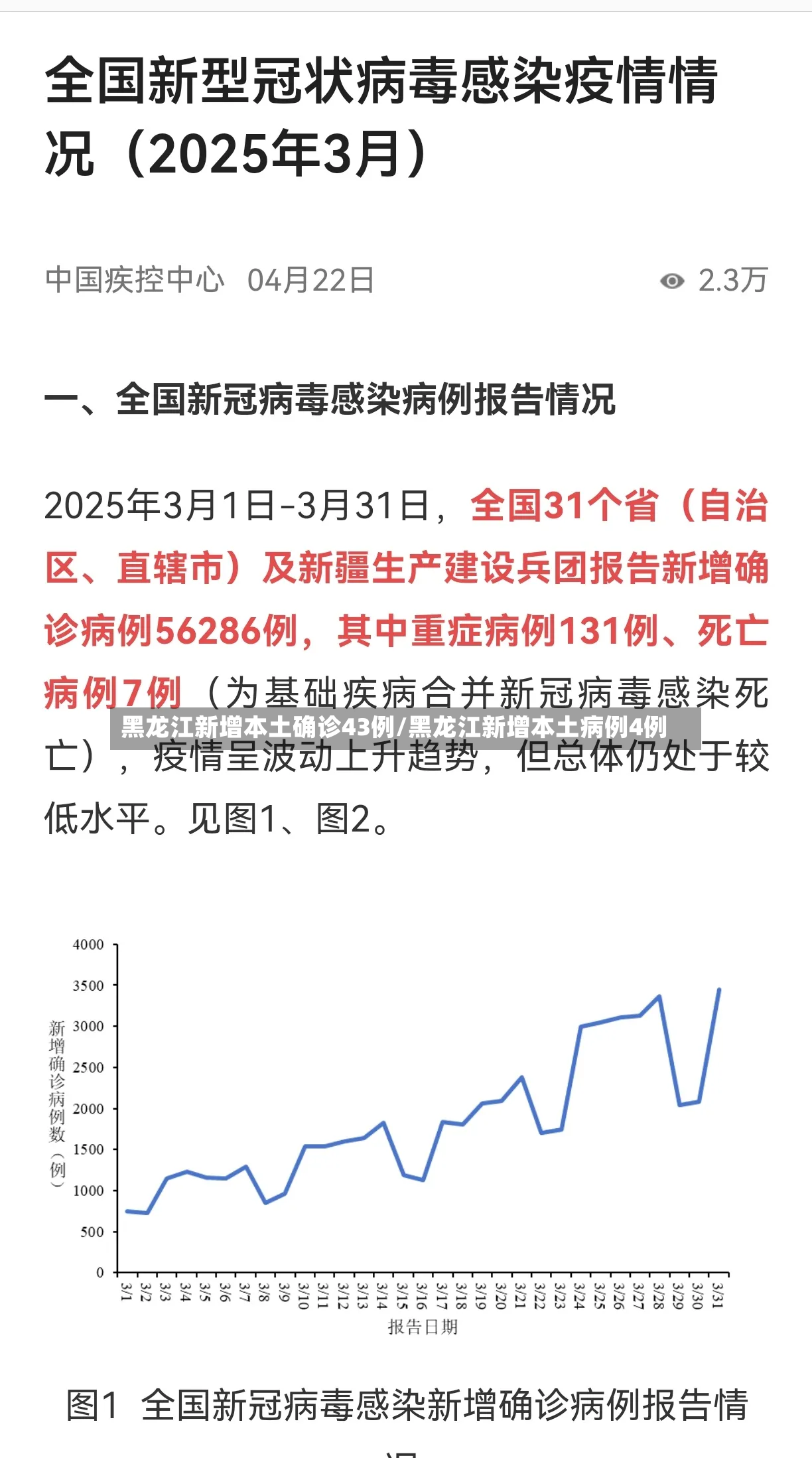 黑龙江新增本土确诊43例/黑龙江新增本土病例4例-第2张图片