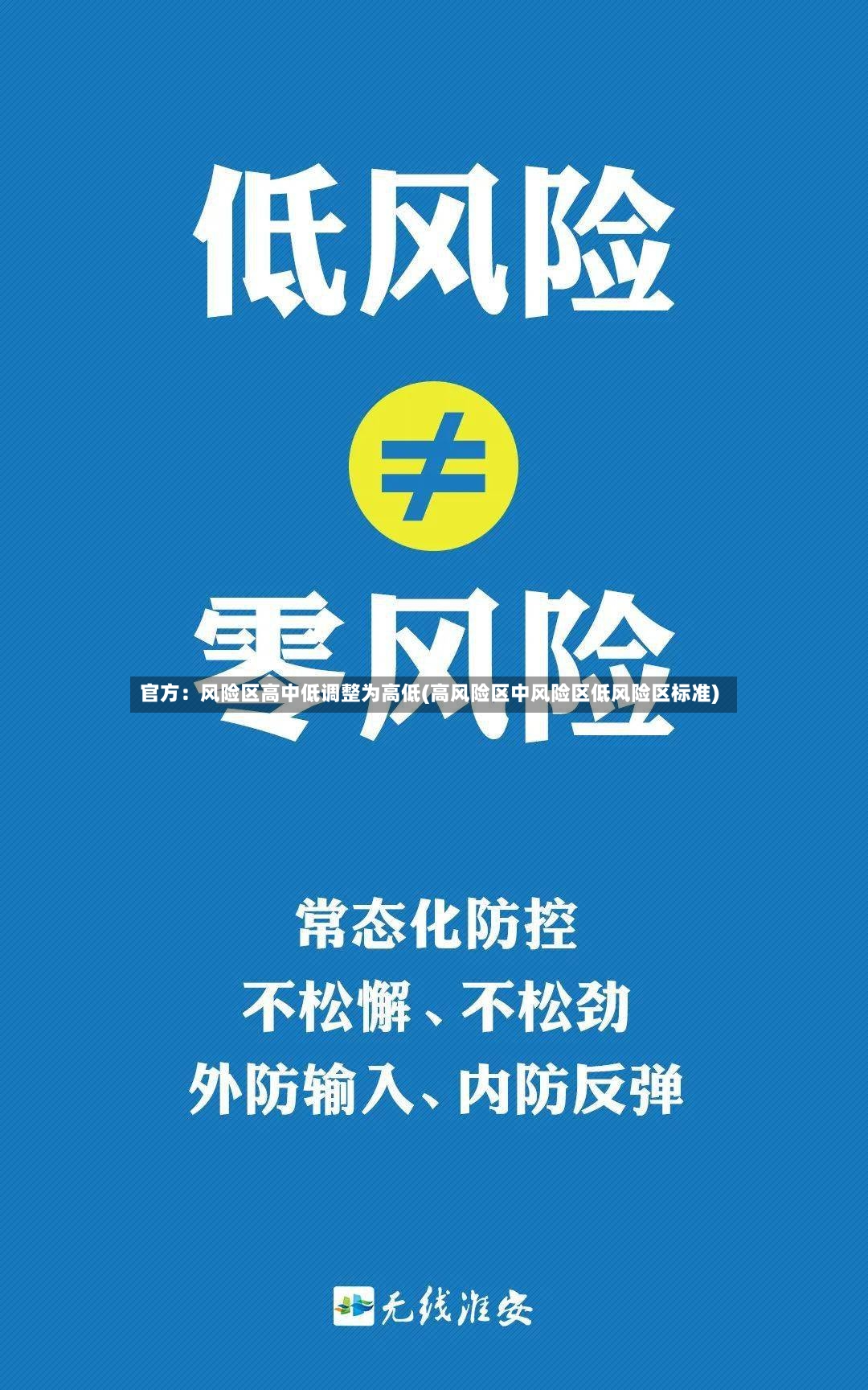 官方：风险区高中低调整为高低(高风险区中风险区低风险区标准)