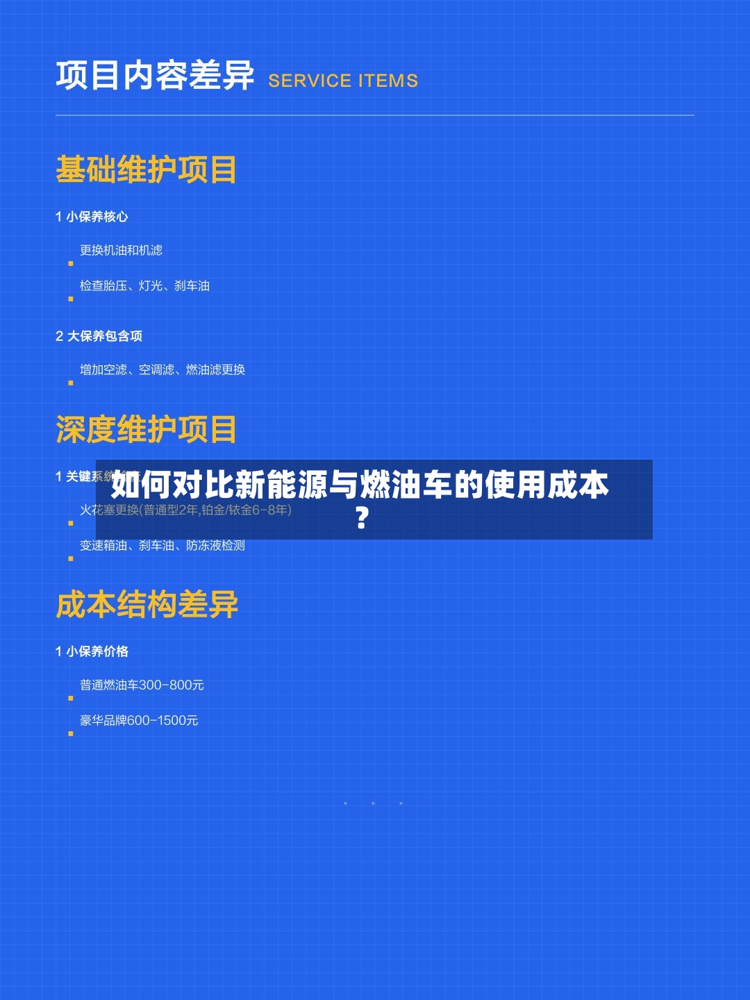 如何对比新能源与燃油车的使用成本？-第2张图片