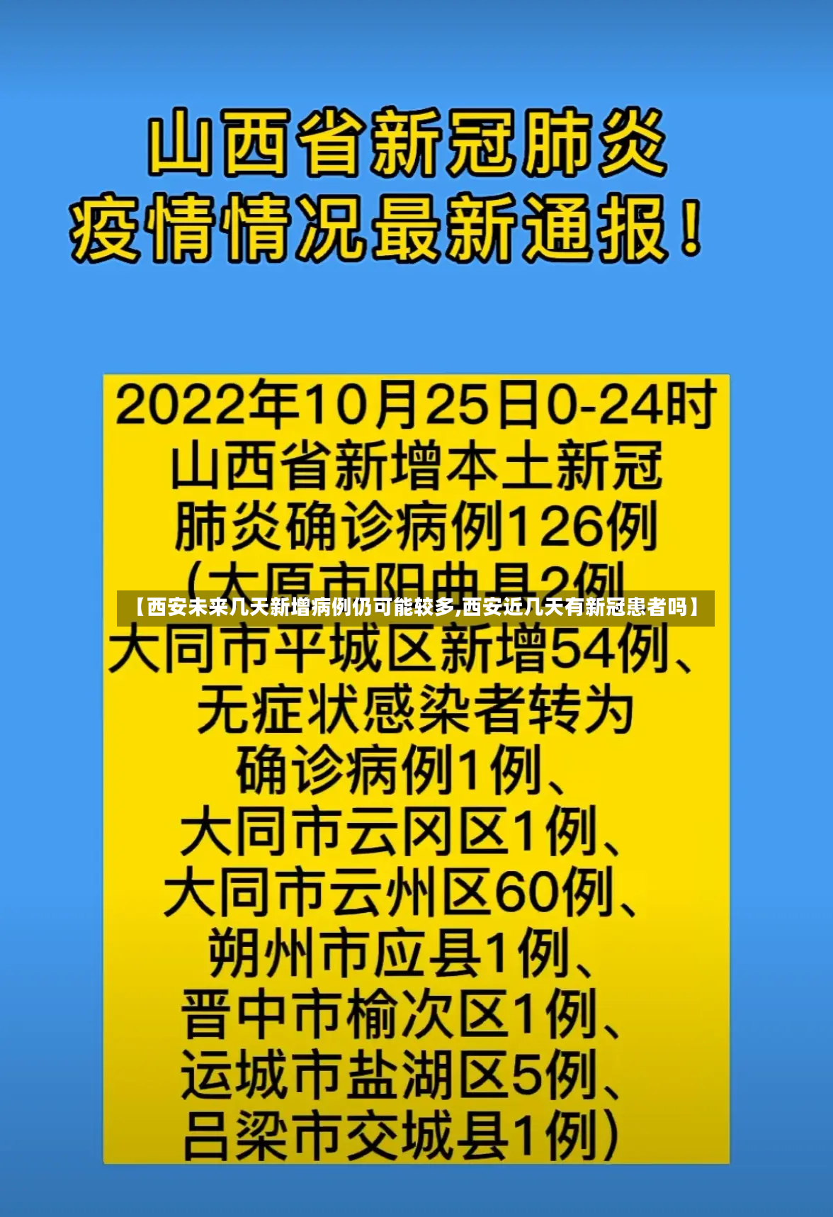 【西安未来几天新增病例仍可能较多,西安近几天有新冠患者吗】