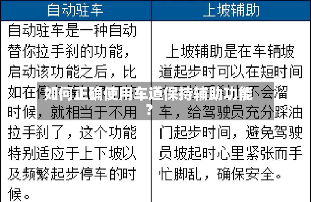 如何正确使用车道保持辅助功能？