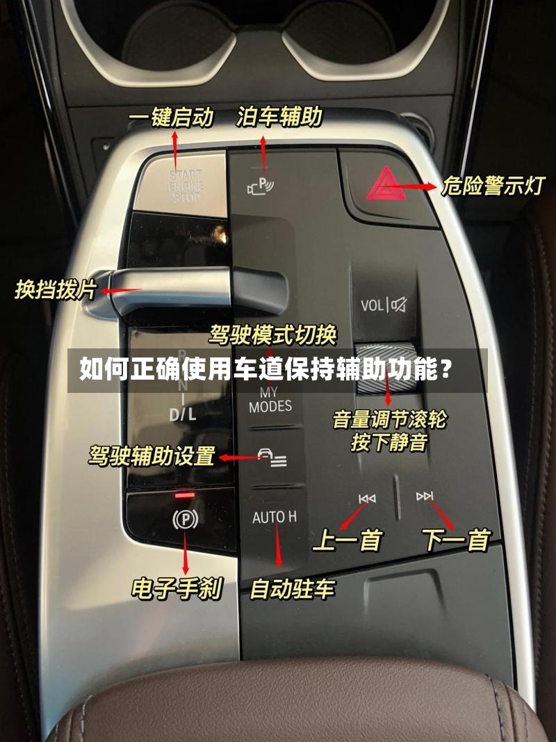 如何正确使用车道保持辅助功能？-第3张图片