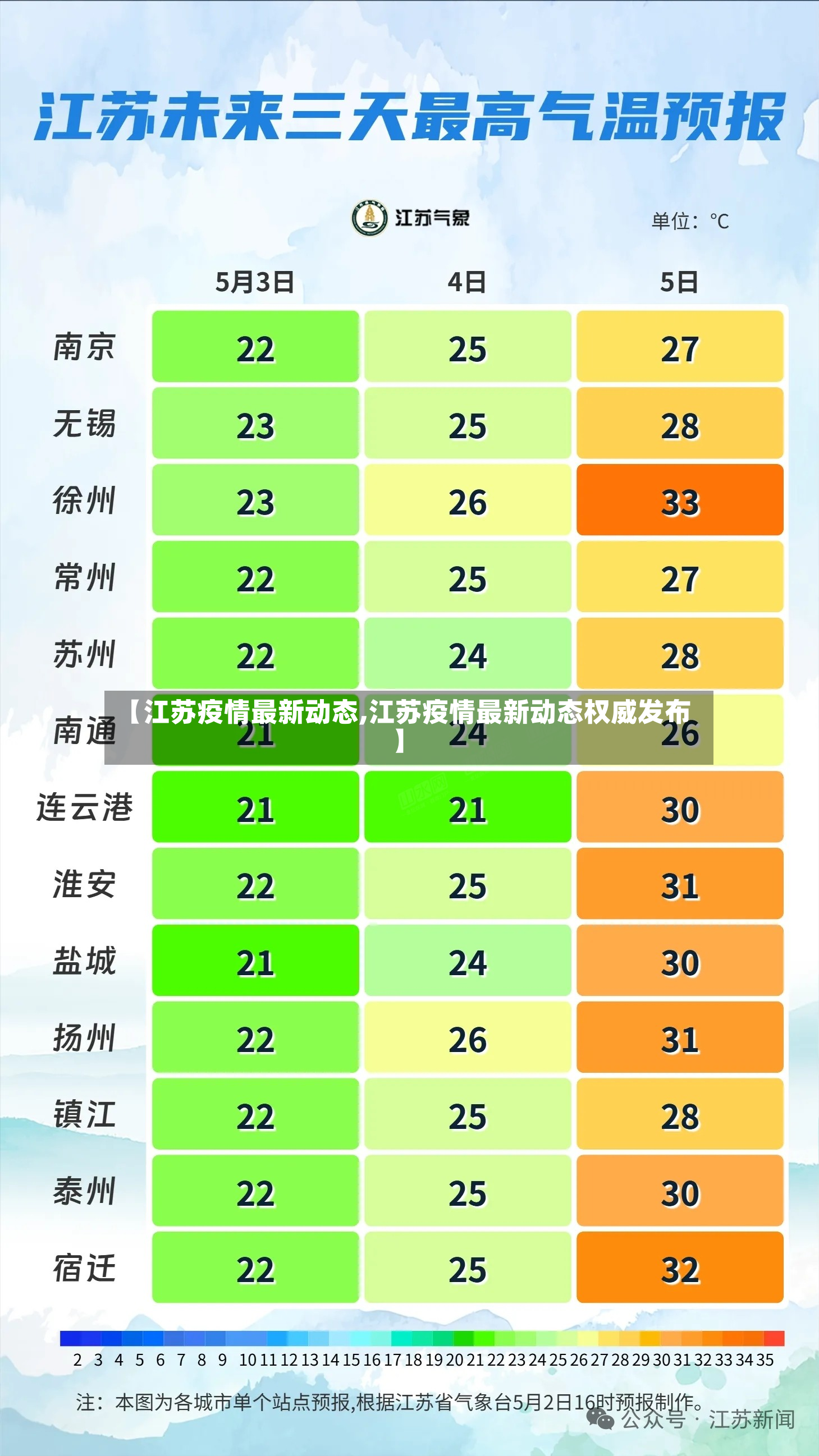 【江苏疫情最新动态,江苏疫情最新动态权威发布】