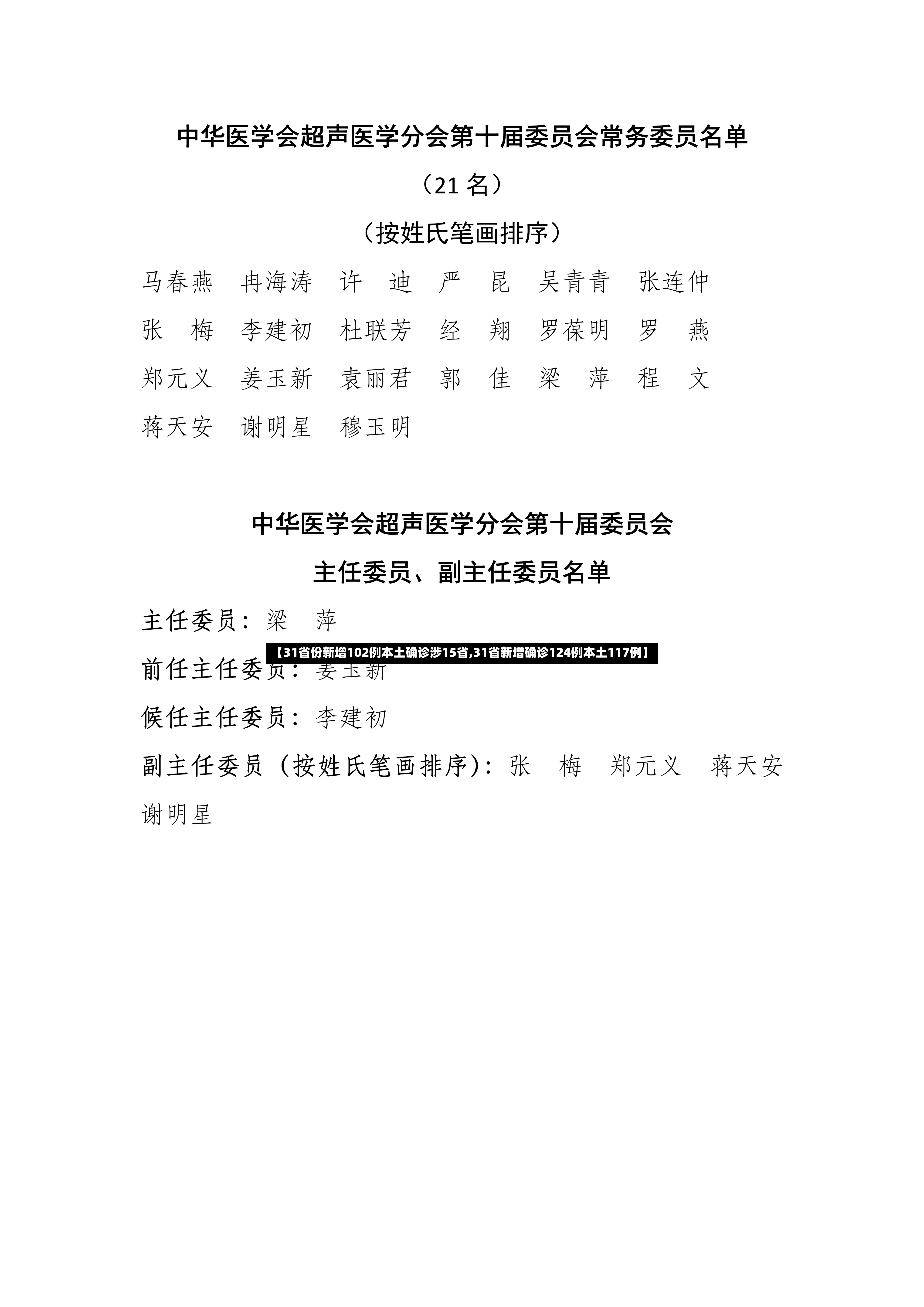 【31省份新增102例本土确诊涉15省,31省新增确诊124例本土117例】