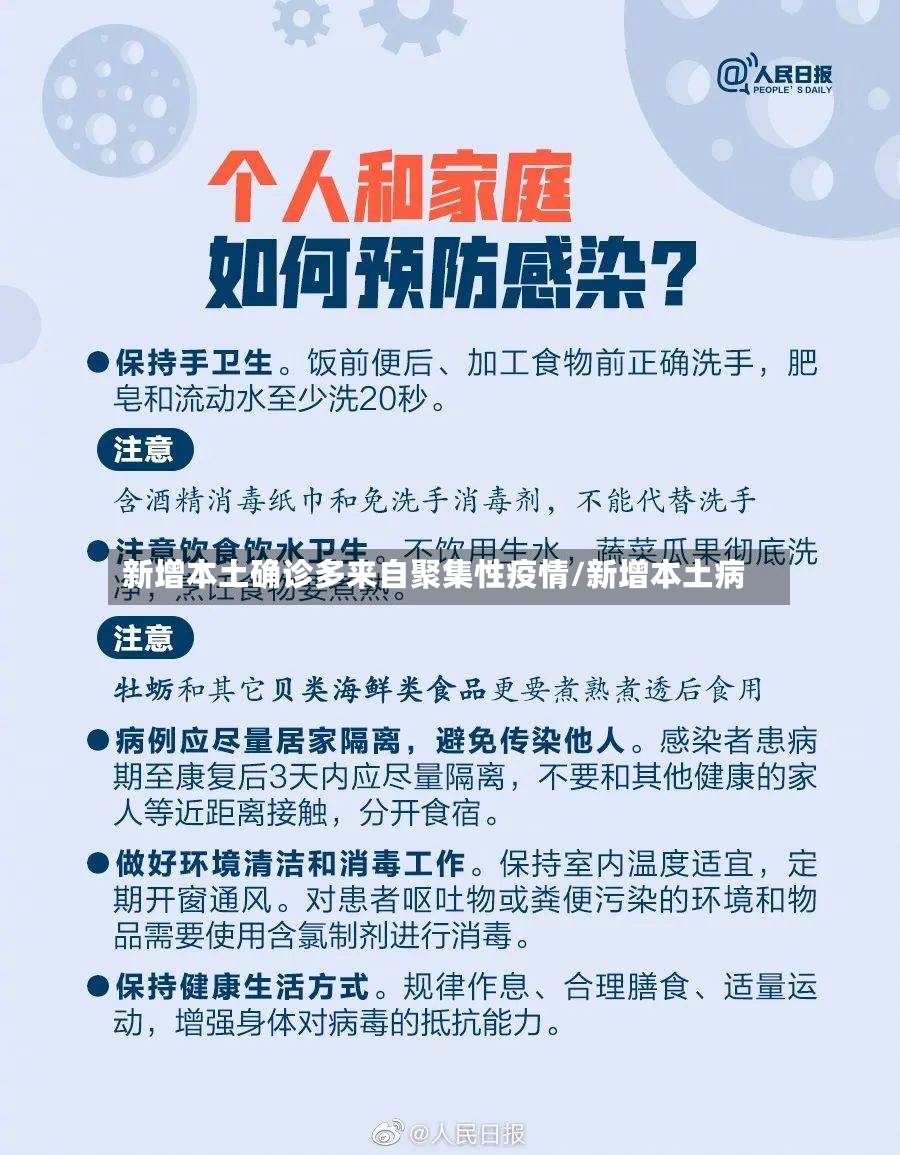 新增本土确诊多来自聚集性疫情/新增本土病