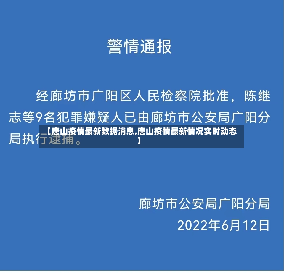 【唐山疫情最新数据消息,唐山疫情最新情况实时动态】-第2张图片