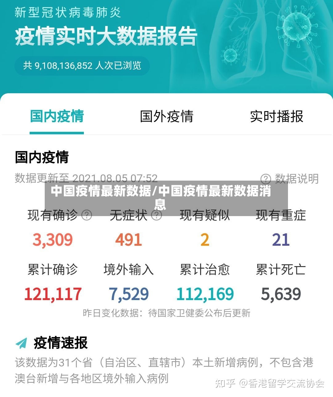 中国疫情最新数据/中国疫情最新数据消息