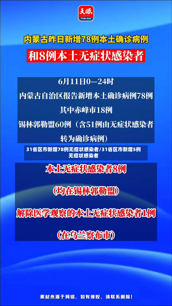31省区市新增78例无症状感染者/31省区市新增5例无症状感染者