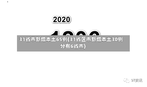 31省市新增本土65例(31省区市新增本土30例 分布6省市)-第2张图片