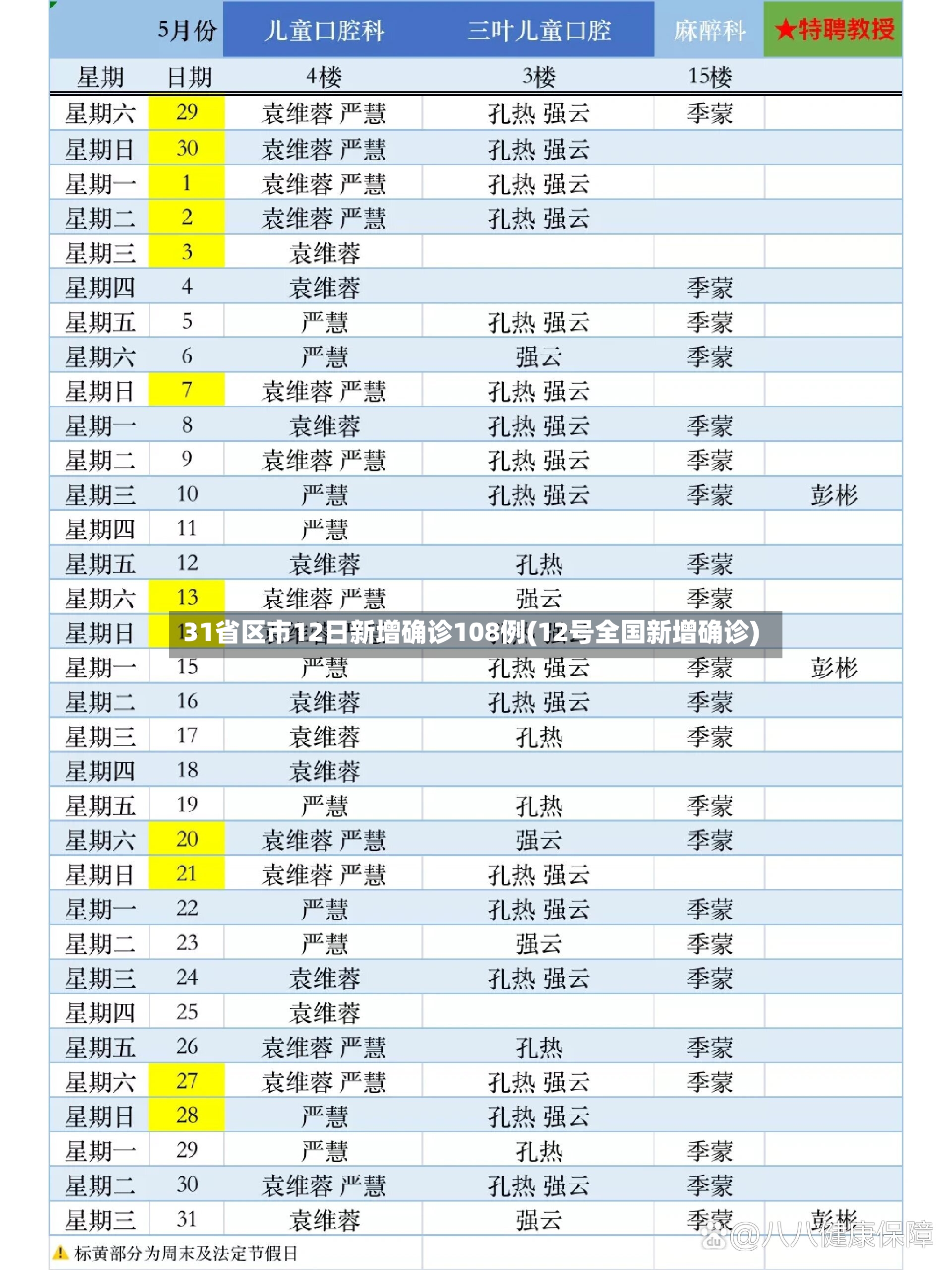 31省区市12日新增确诊108例(12号全国新增确诊)-第2张图片