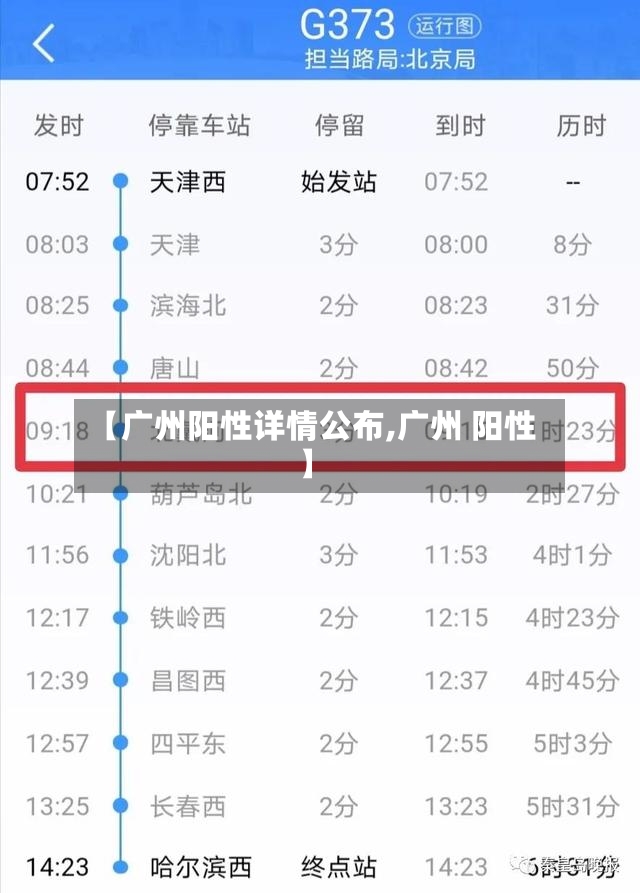 【广州阳性详情公布,广州 阳性】-第2张图片