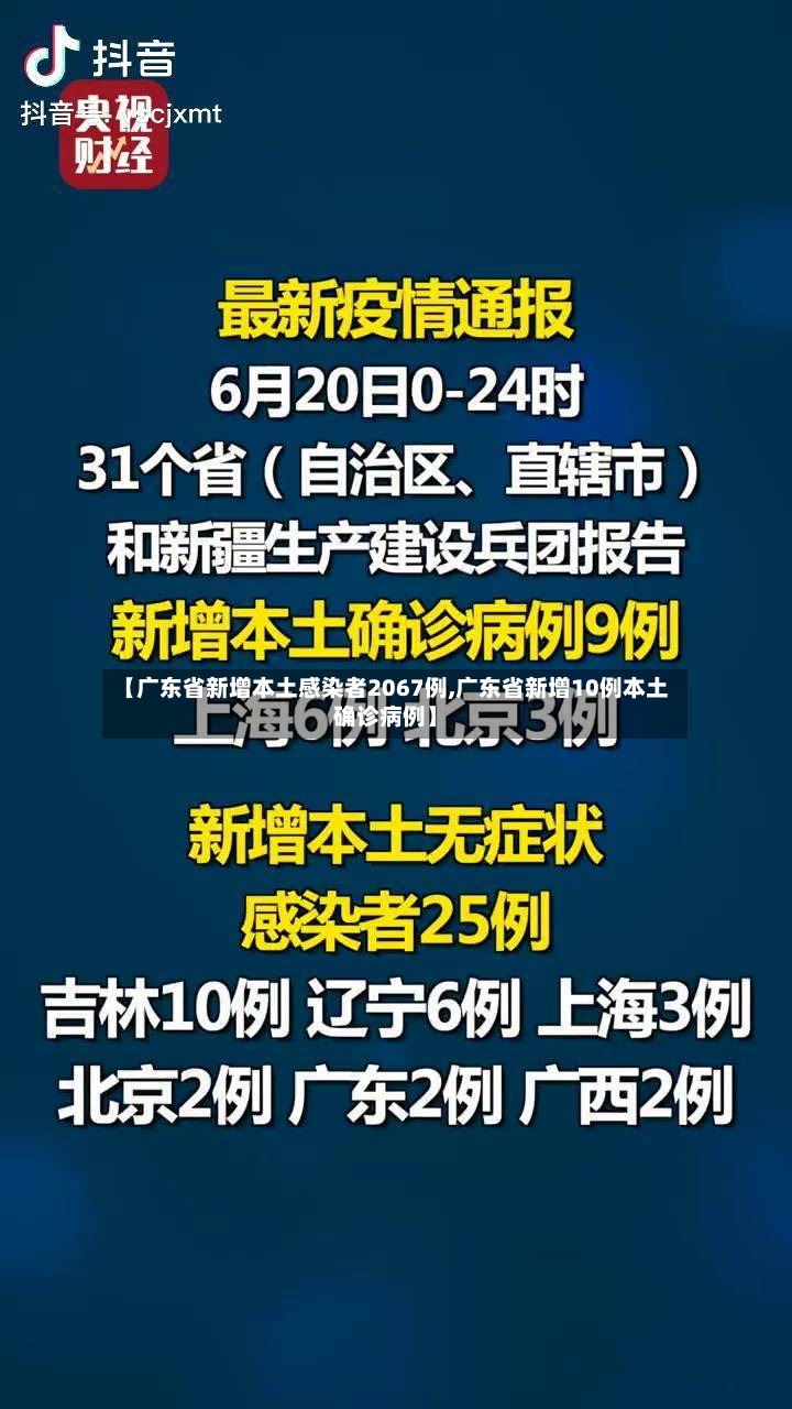 【广东省新增本土感染者2067例,广东省新增10例本土确诊病例】