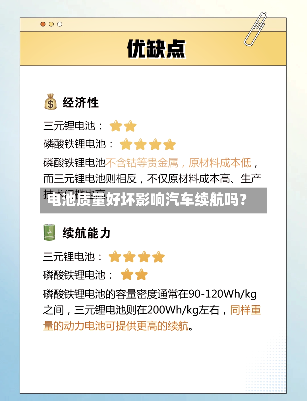 电池质量好坏影响汽车续航吗？-第3张图片