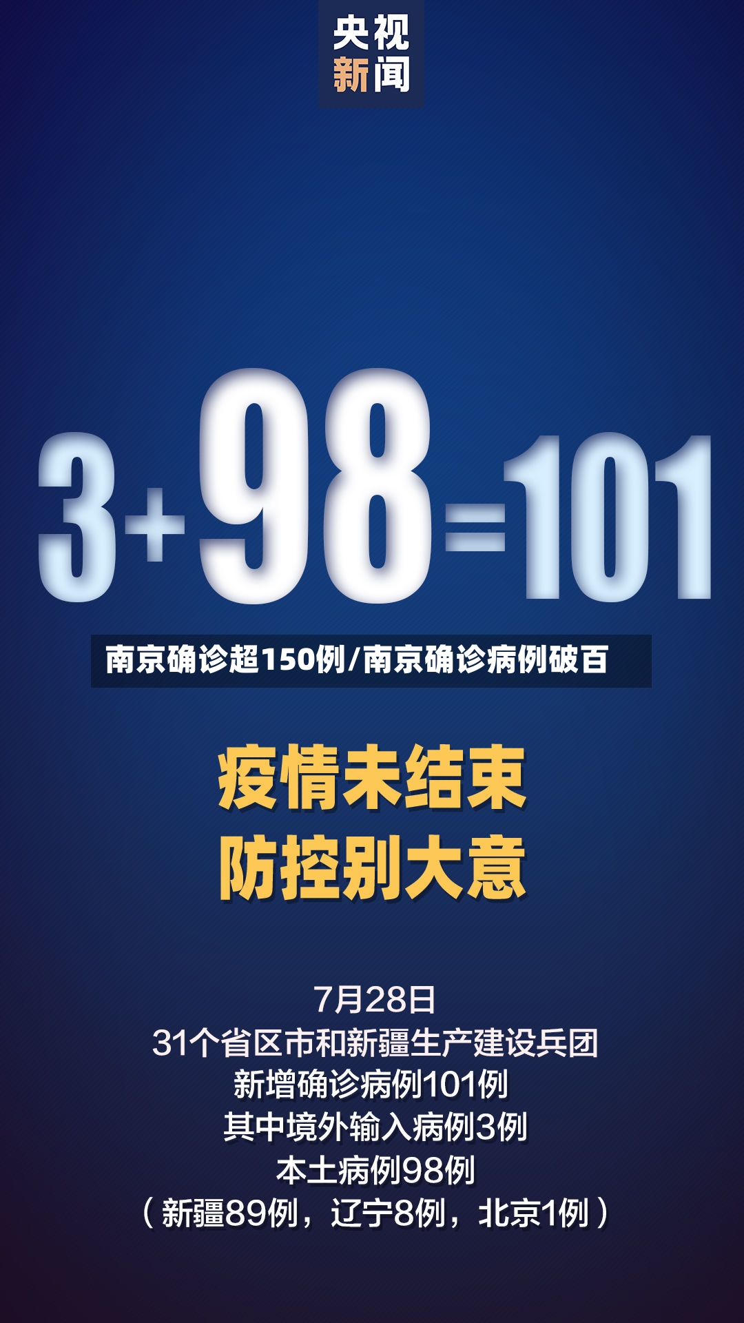 南京确诊超150例/南京确诊病例破百