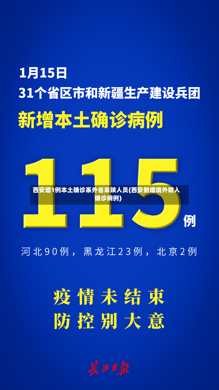 西安增1例本土确诊系外省来陕人员(西安新增境外输入确诊病例)-第2张图片