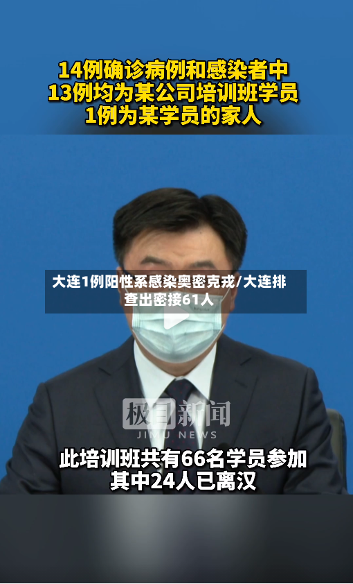 大连1例阳性系感染奥密克戎/大连排查出密接61人-第2张图片