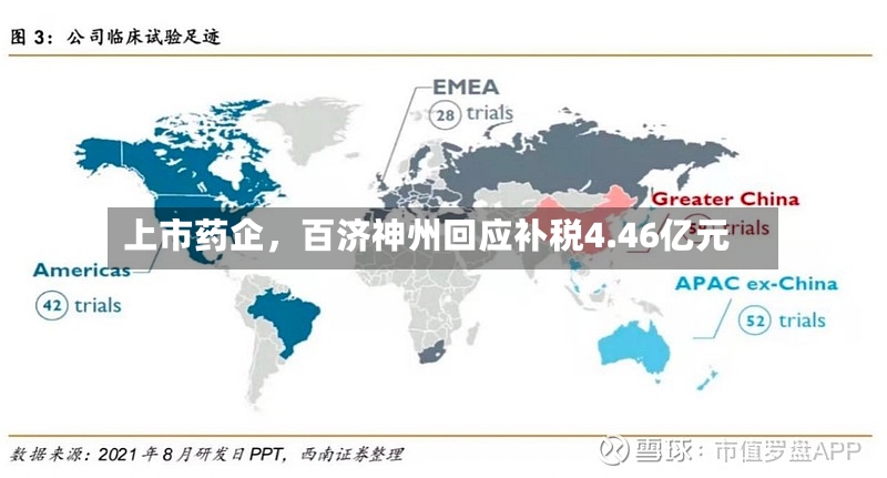 上市药企，百济神州回应补税4.46亿元-第2张图片
