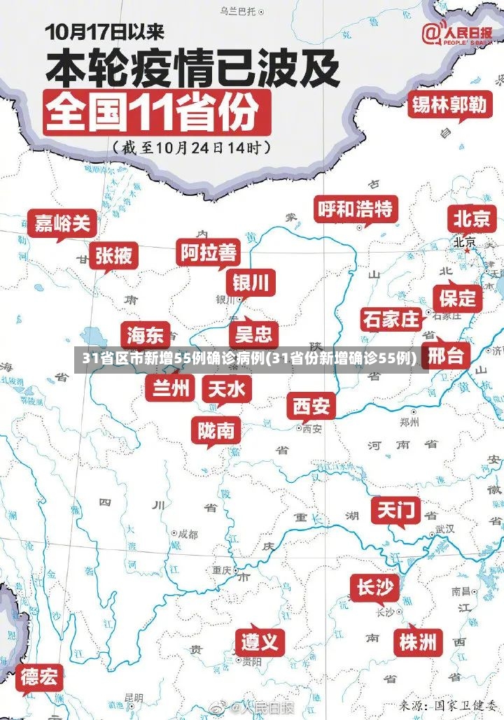 31省区市新增55例确诊病例(31省份新增确诊55例)-第2张图片