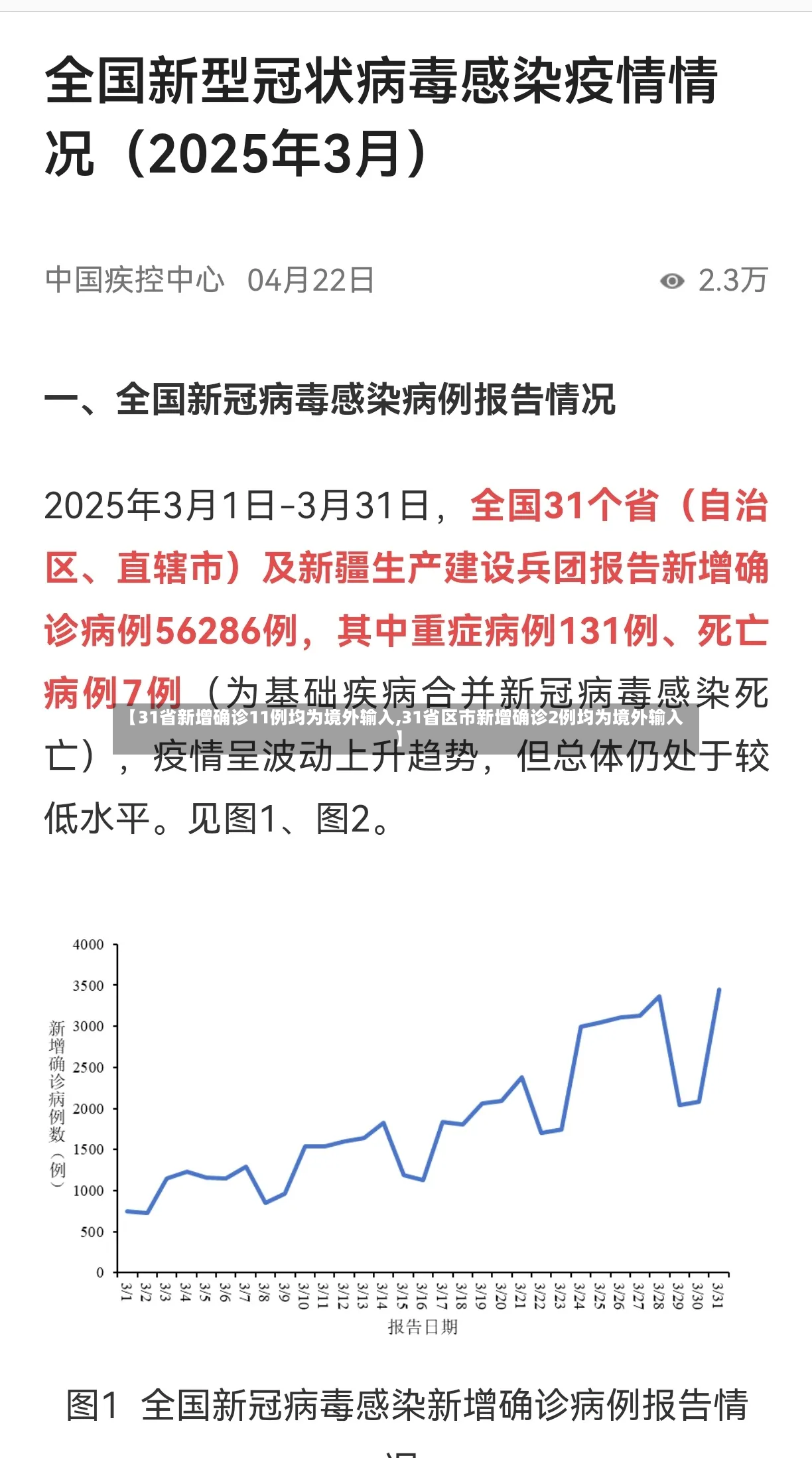 【31省新增确诊11例均为境外输入,31省区市新增确诊2例均为境外输入】