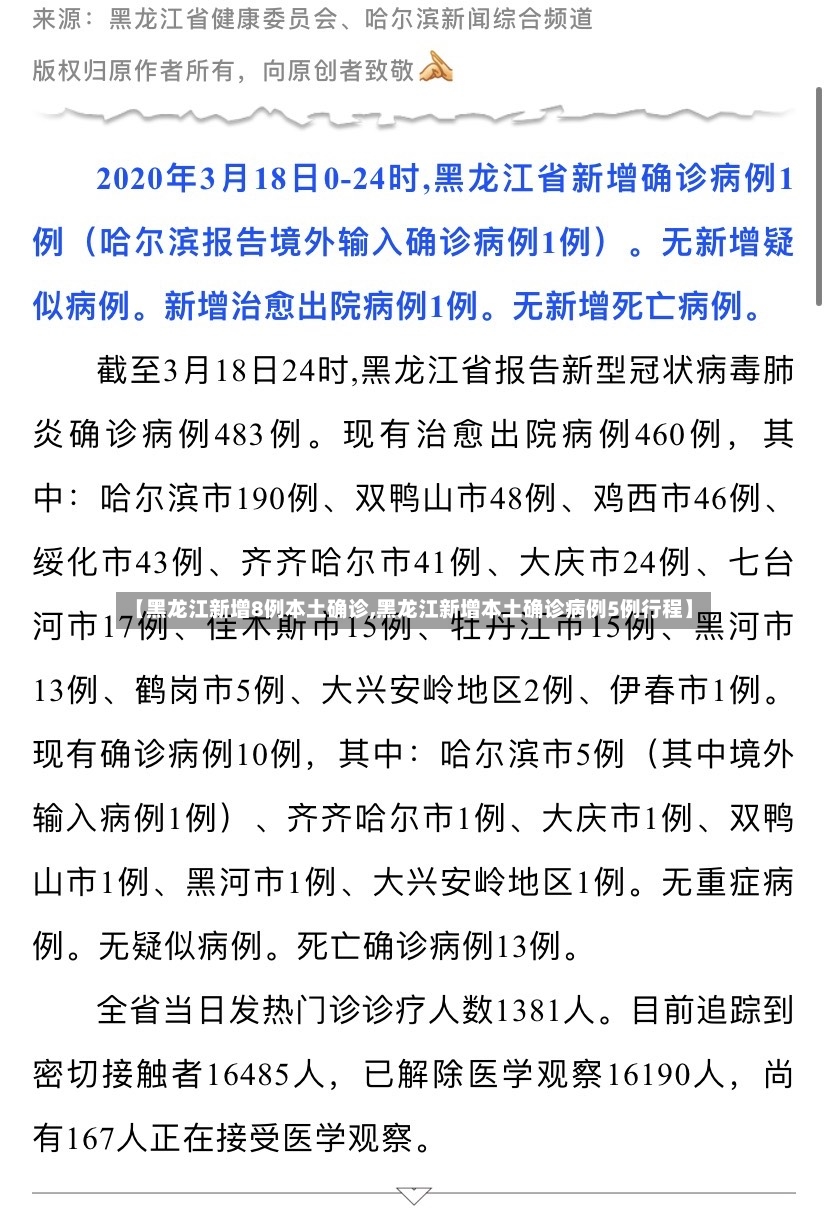【黑龙江新增8例本土确诊,黑龙江新增本土确诊病例5例行程】-第2张图片