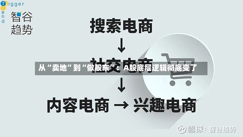 从“卖地	”到“做股东”：A股底层逻辑彻底变了-第3张图片