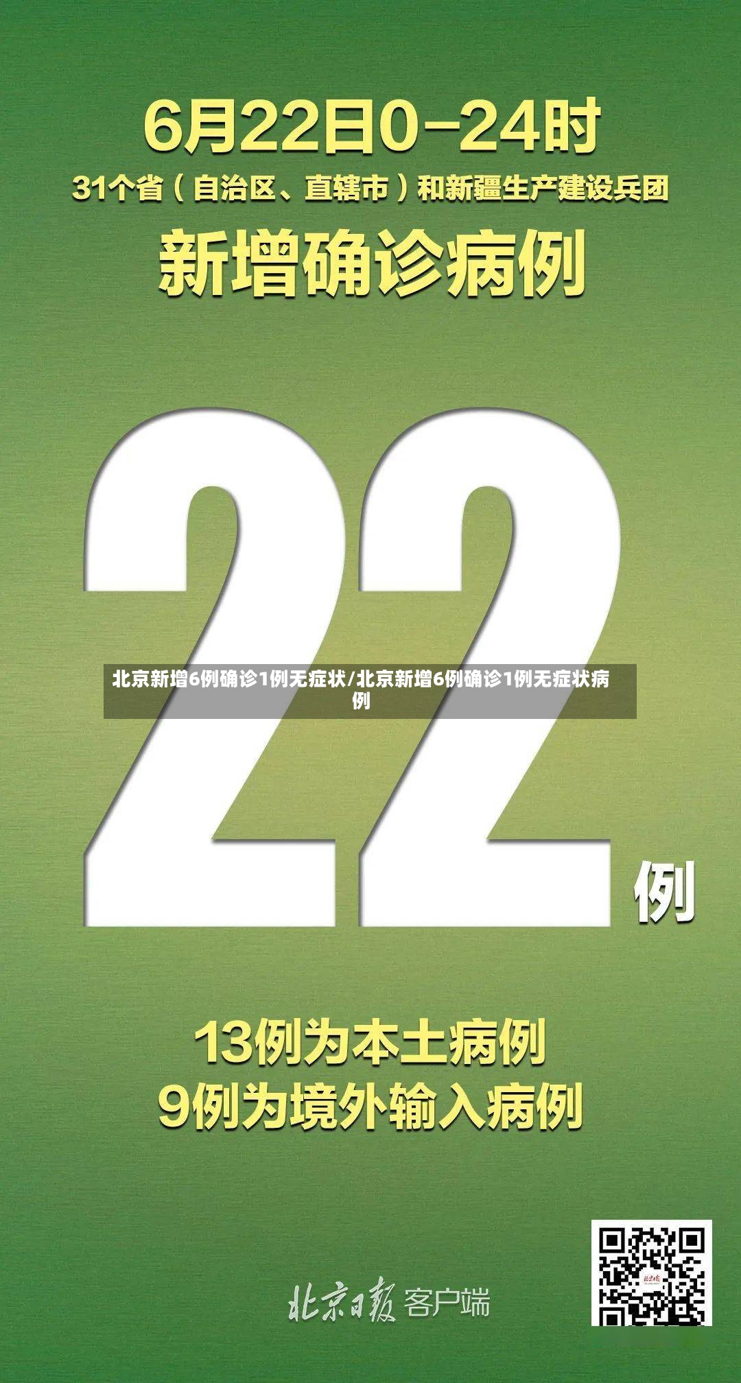 北京新增6例确诊1例无症状/北京新增6例确诊1例无症状病例