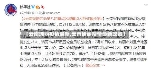 【云南瑞丽疫情最新,云南瑞丽疫情最新政策】-第3张图片