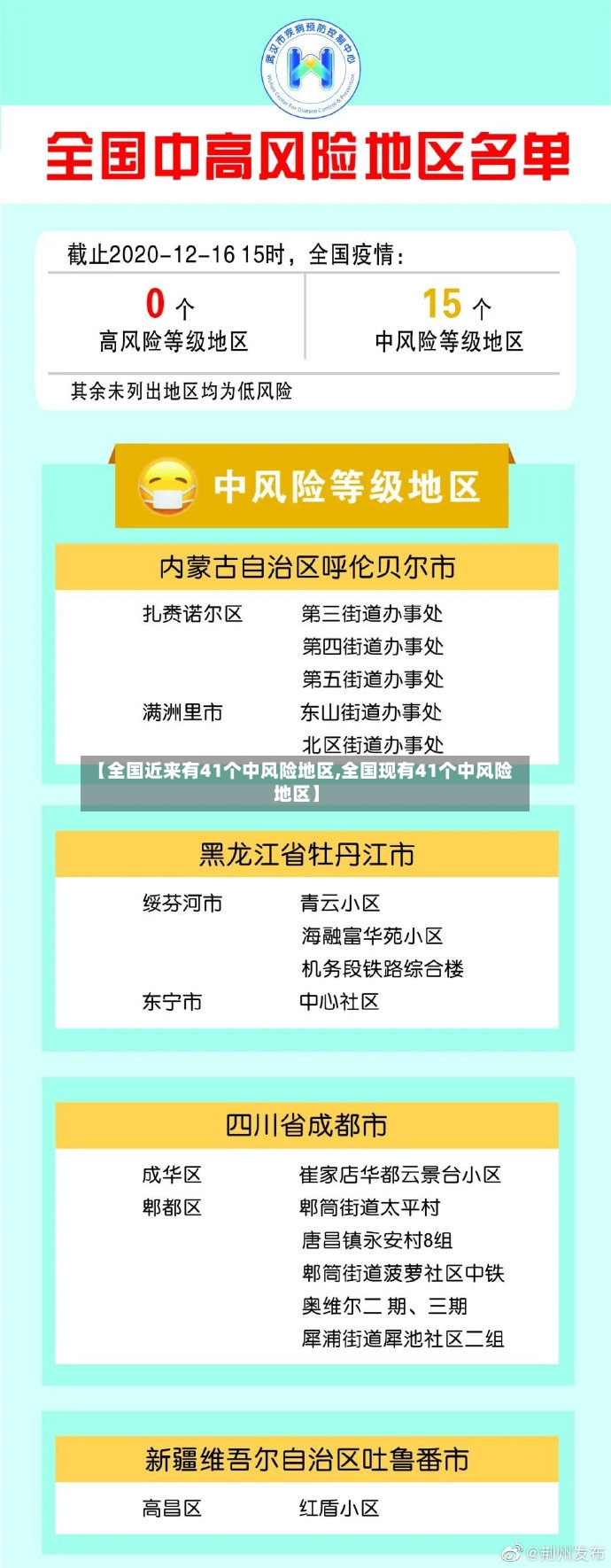 【全国近来有41个中风险地区,全国现有41个中风险地区】-第2张图片