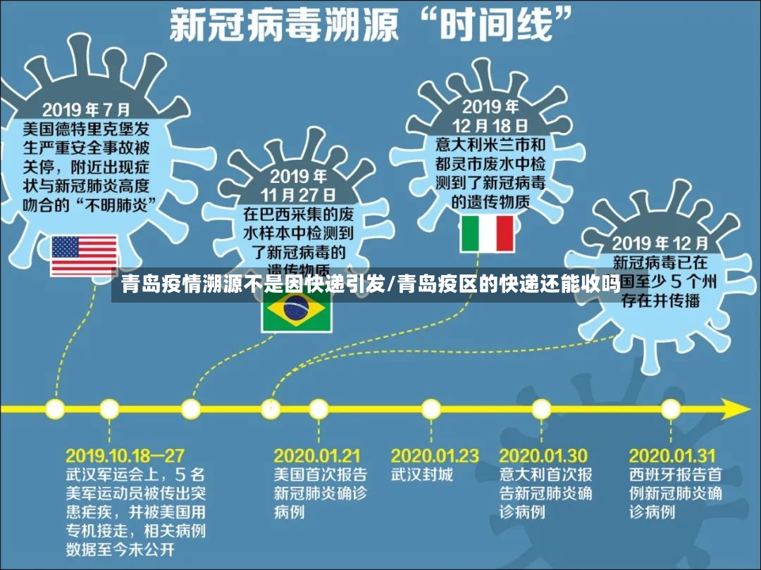 青岛疫情溯源不是因快递引发/青岛疫区的快递还能收吗-第3张图片