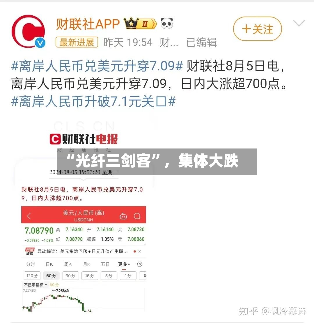 “光纤三剑客”，集体大跌-第2张图片