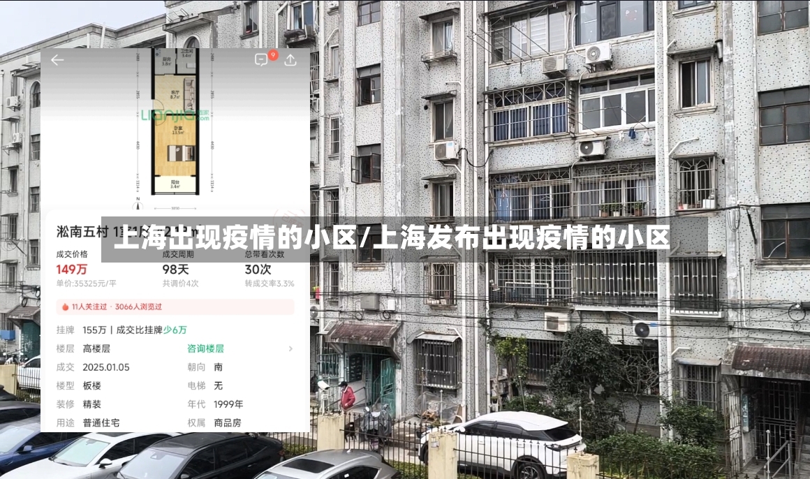 上海出现疫情的小区/上海发布出现疫情的小区